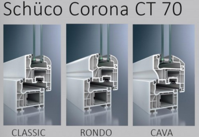schuco-corona-ct70v